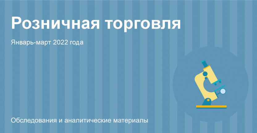 Розничная торговля Костромской области в январе-марте 2022 года